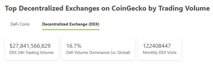 
      金色Web3.0日报 | Beyond成员黄贯中通过NFT发行新歌