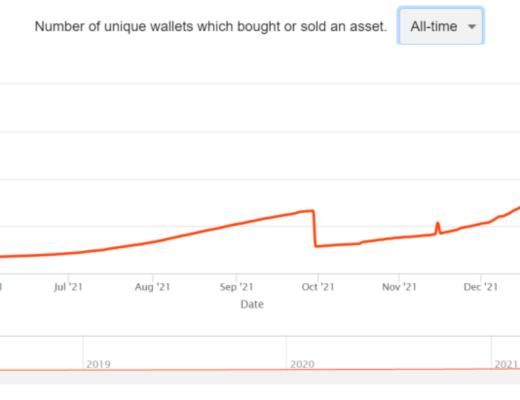 
      觅新 | 详解版权NFT平台Euterpe