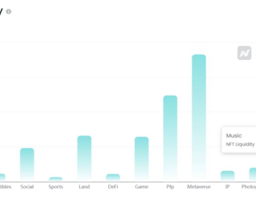 
      觅新 | 详解版权NFT平台Euterpe