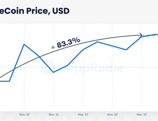 
      用5组关键数据读懂Yuga Labs