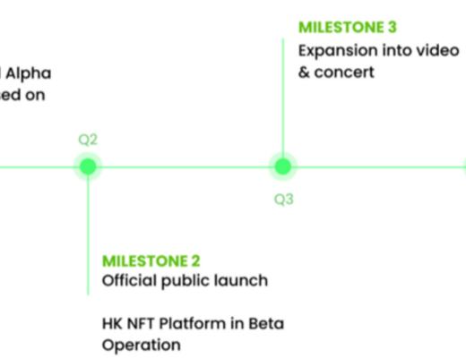 
      觅新 | 详解版权NFT平台Euterpe