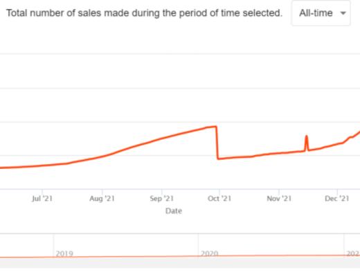 
      觅新 | 详解版权NFT平台Euterpe