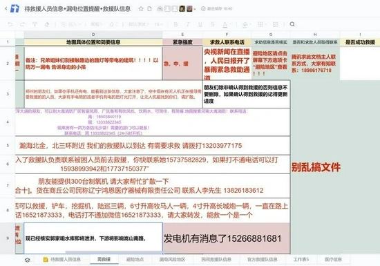被红杉领投两轮的Skiff能否成为去中心化协同应用的独角兽?