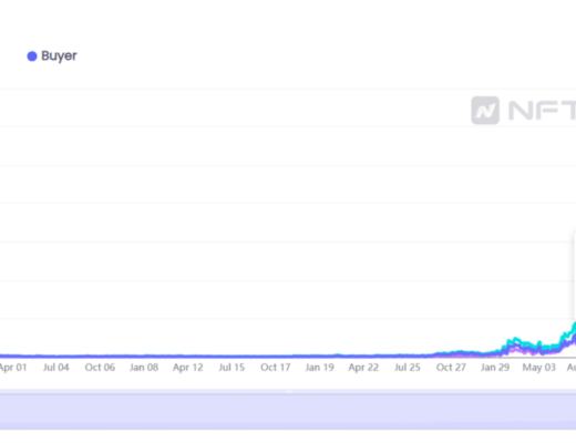 
      觅新 | 详解版权NFT平台Euterpe