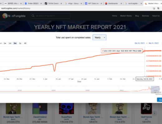 
      觅新 | 详解版权NFT平台Euterpe