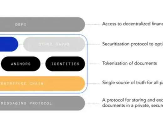 
      Messari：全面解读波卡生态系统 11 个平行链项目