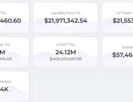 
      Messari：全面解读波卡生态系统 11 个平行链项目