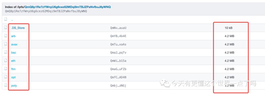
      那个可以跨链的Gh0stlyGh0sts会成为下一个Azuki吗？