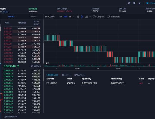 zkSync首个去中心化订单薄交易所Zigzag交互