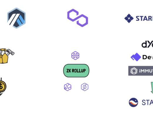 DeFi:过去、现在和未来