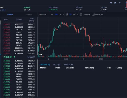 zkSync首个去中心化订单薄交易所Zigzag交互