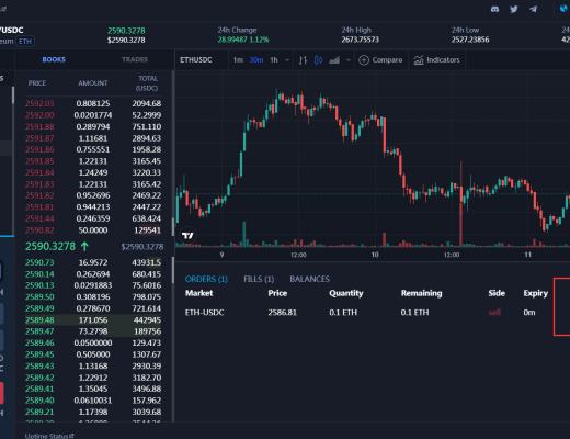 zkSync首个去中心化订单薄交易所Zigzag交互