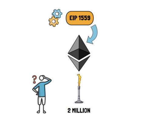 DeFi:过去、现在和未来