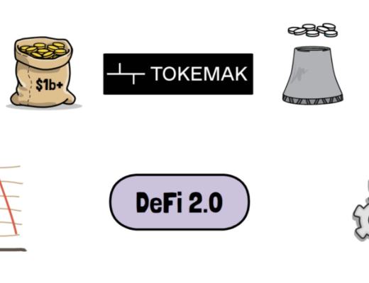 DeFi:过去、现在和未来