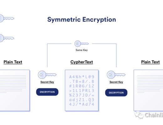 
      一文读懂加密事实：信任最小化的计算和记录