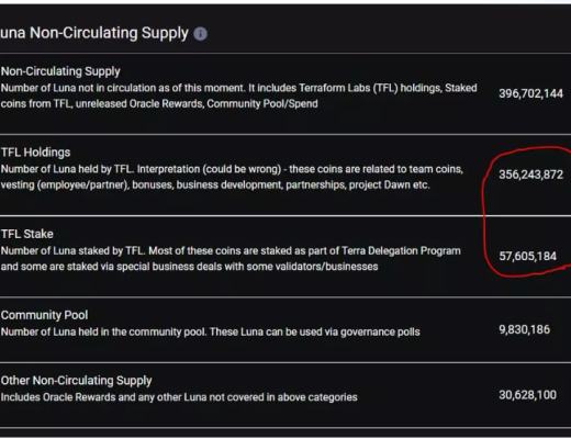Curve 如何成为 LUNA 购买 BTC 的提款机?