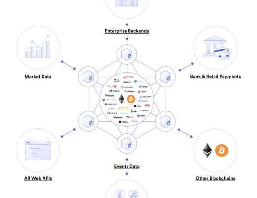 
      一文读懂加密事实：信任最小化的计算和记录