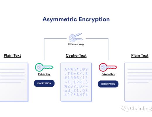 
      一文读懂加密事实：信任最小化的计算和记录