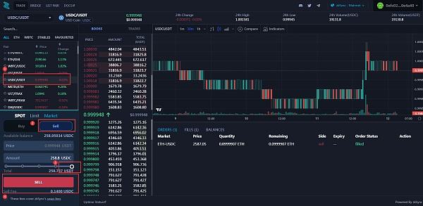 
      一文读懂zkSync网络上首个去中心化AMM