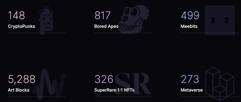 
      下一个NFT蓝筹？Moonbirds为何能以2.5 ETH高价公售