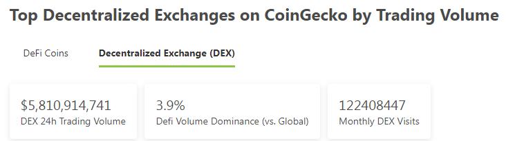 
      金色Web3.0周报 | “周杰伦持有的NFT被盗”登上百度热搜第7位