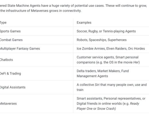 
      一文读懂ASM：NFT进化的新范式