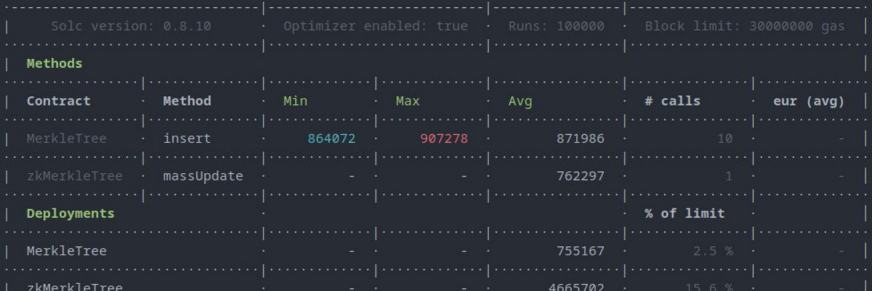 
      Arbitrum上的Tornado混币器仿盘：Twister Cash诞辰之时