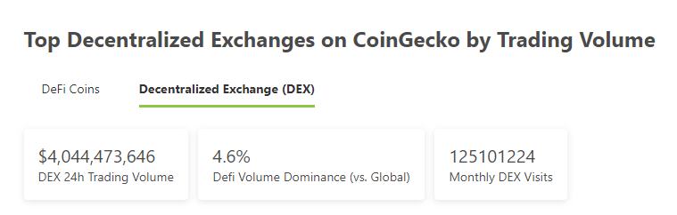 
      金色Web3.0日报 | 小鹏汽车发售NFT天猫数字藏品