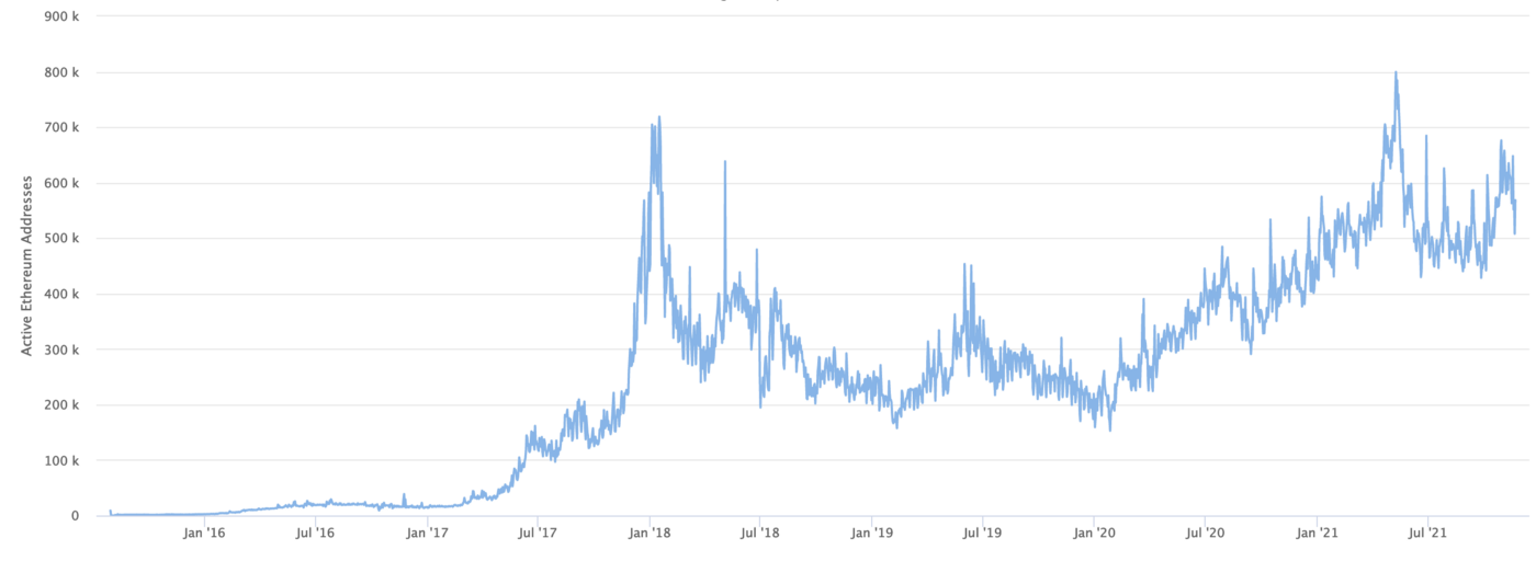 
      解析Cosmos、Polkadot与Avalanche：异构区块链网络差异
