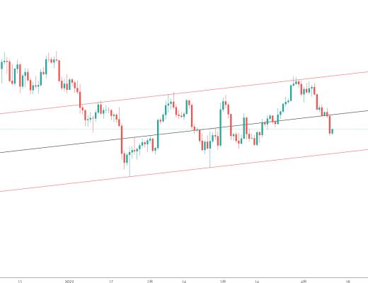 
      金色趋势丨比特币到底了吗？