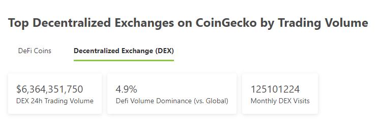 金色Web3.0日报 | 美国《时代》杂志公开招聘六个Web3岗位需求
