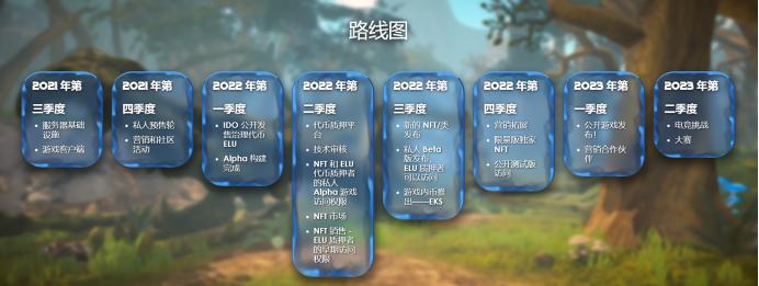 
      Alameda Research（SBF）领投 Solana生态P2E链游Elumia完成新一轮融资