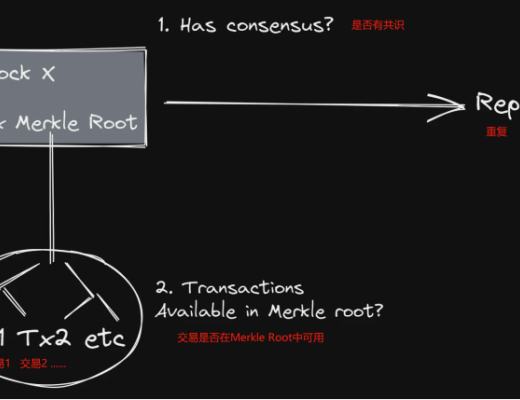 万字长文研究 Celestia 的潜在功能和模块化世界的未来