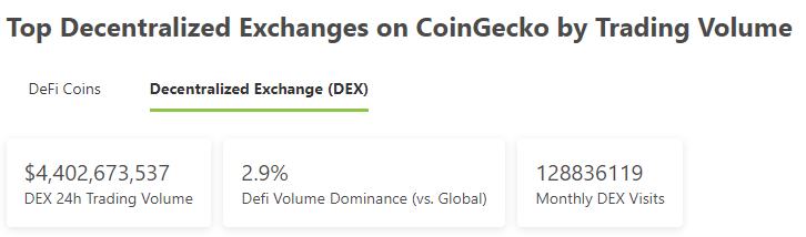 金色Web3.0日报 | STEPN宣布开始回购和销毁GMT