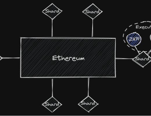 万字长文研究 Celestia 的潜在功能和模块化世界的未来