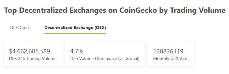 
      金色Web3.0日报 | 360推出元宇宙社交产品N世界