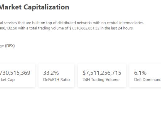 
      金色Web3.0日报 | 360推出元宇宙社交产品N世界