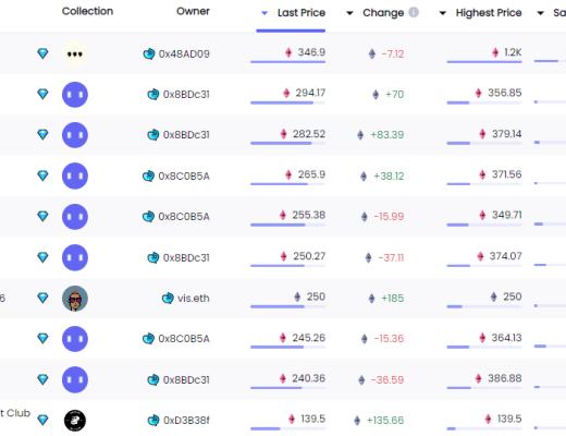 
      金色Web3.0日报 | 360推出元宇宙社交产品N世界