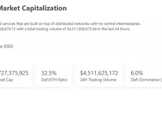 
      金色Web3.0周报 | 元宇宙产业委员会：规范数字藏品产业健康发展抵制无序炒作