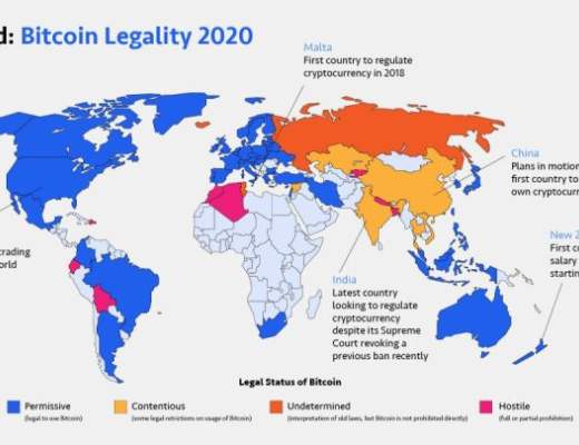 
      一文看懂未来加密行业如何应对监管？