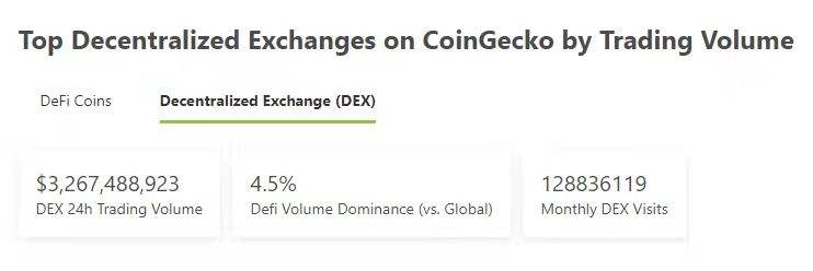 
      金色Web3.0周报 | 元宇宙产业委员会：规范数字藏品产业健康发展抵制无序炒作
