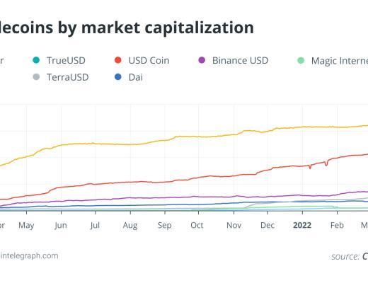
      DeFi如何助力传统资产焕发新活力？