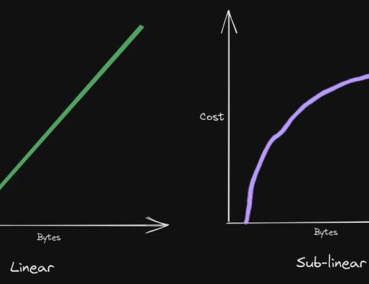 
      Maven11 研究：模块化的定义、发展与未来 对加密世界为何重要