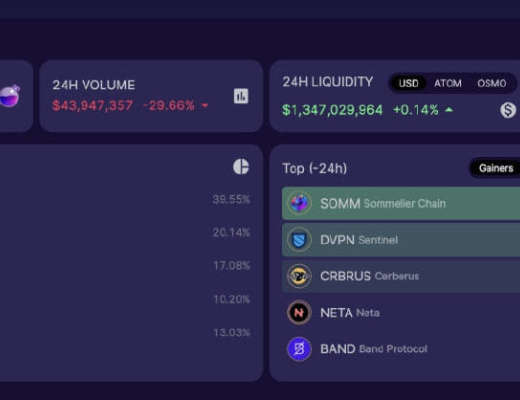 
      Cosmos生态跨链的能力和边界：龙头项目Osmosis详解