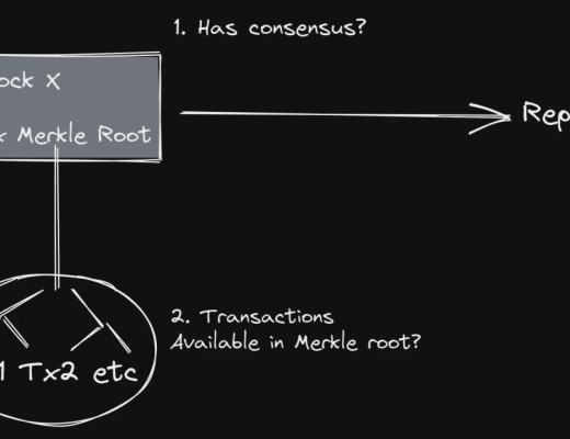 
      Maven11 研究：模块化的定义、发展与未来 对加密世界为何重要