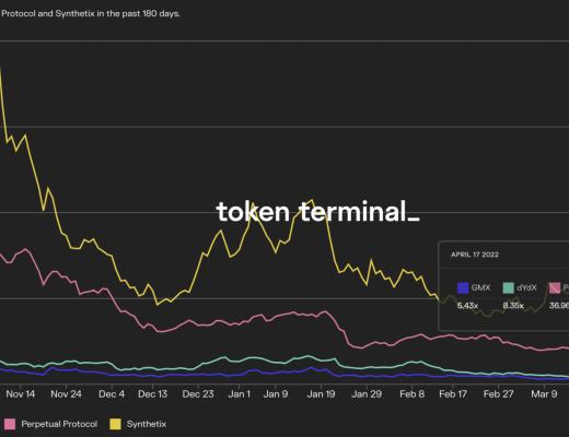 
      金色观察｜一文读懂dYdX挑战者GMX