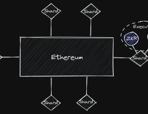 
      Maven11 研究：模块化的定义、发展与未来 对加密世界为何重要