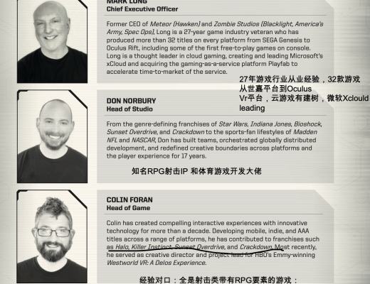 
      AVAX上的3A链游 鼓励自主创作 Shrapnel 是否能成为下一个Sandbox？