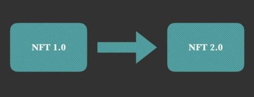 
      MetaFriends：NFT2.0的时代探索