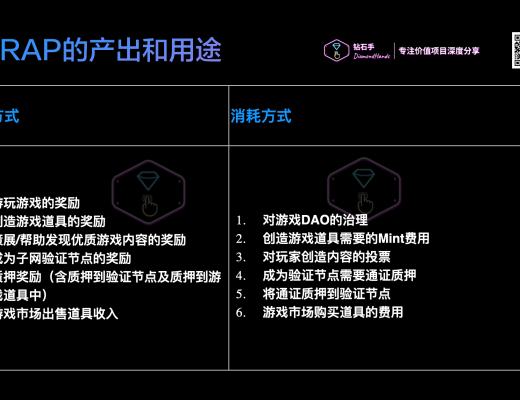 
      AVAX上的3A链游 鼓励自主创作 Shrapnel 是否能成为下一个Sandbox？